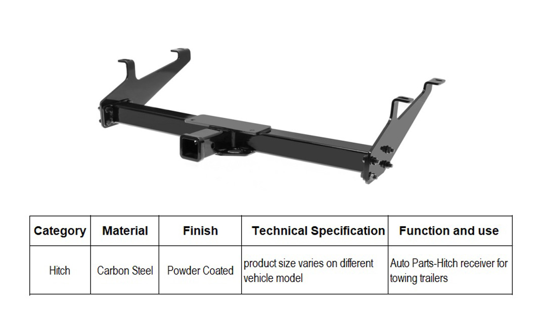 APS Trailer Hitch Receiver