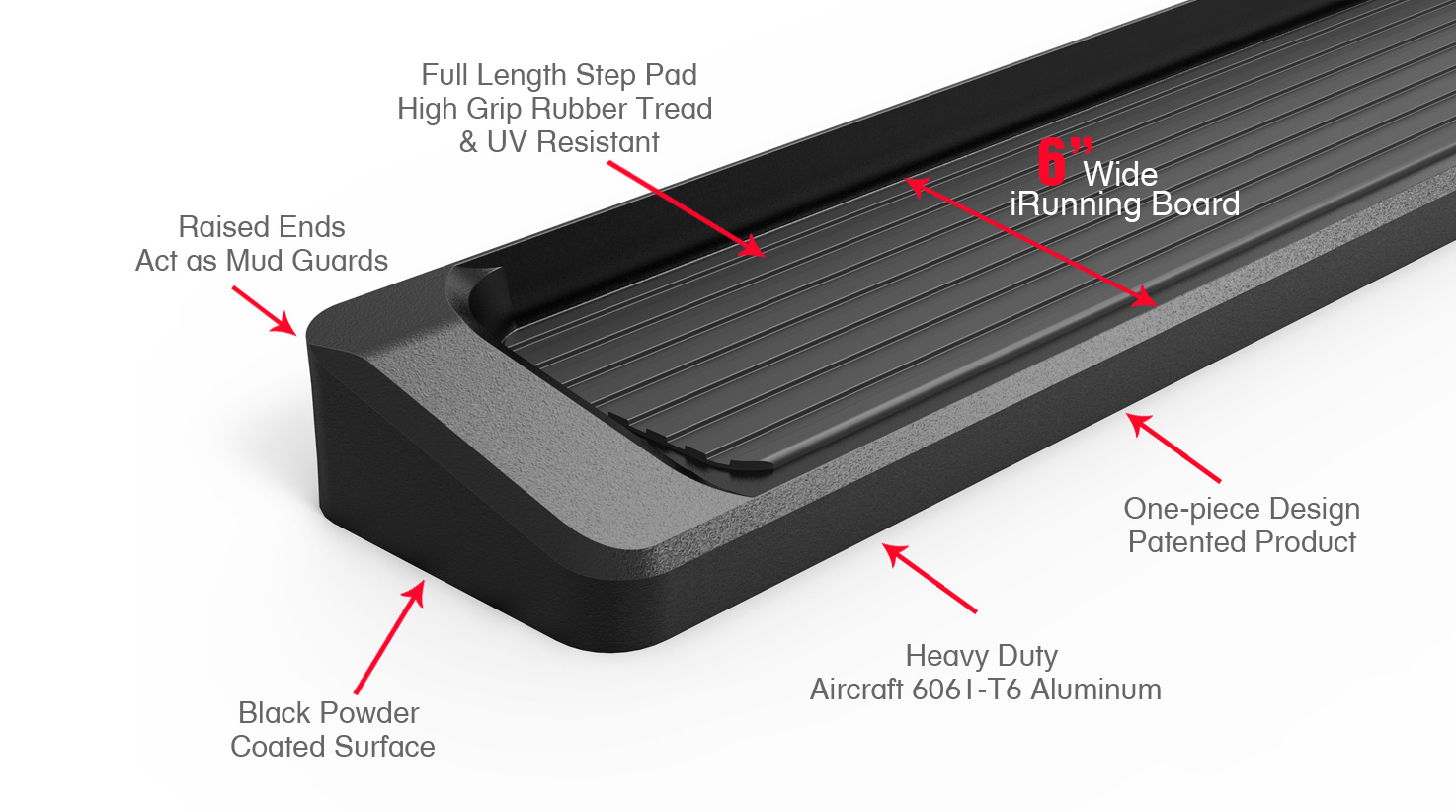 2004-2008 Ford F-150 Regular Cab (Excl. 2004 Heritage Edition) Both Sides iRunning Board